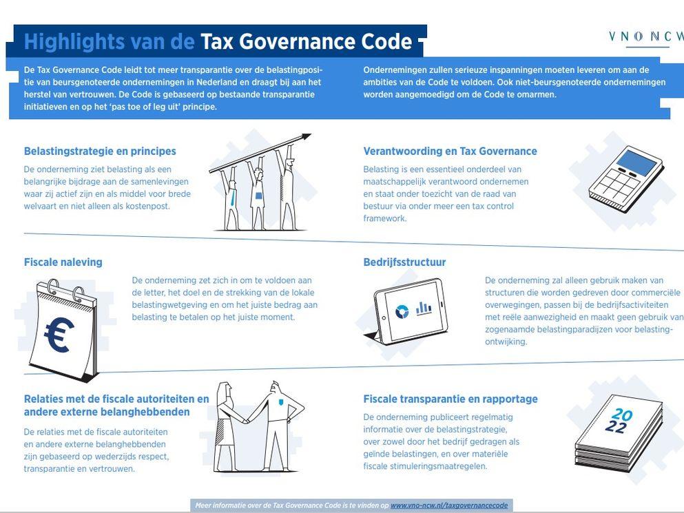 40 Nederlandse internationale ondernemingen omarmen nieuwe Tax Governance Code