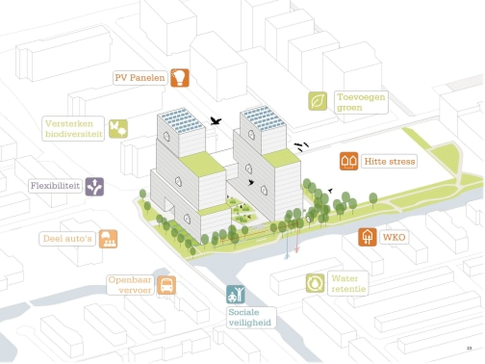 AM verrijkt Stadshart Amstelveen met 310 gezonde woningen