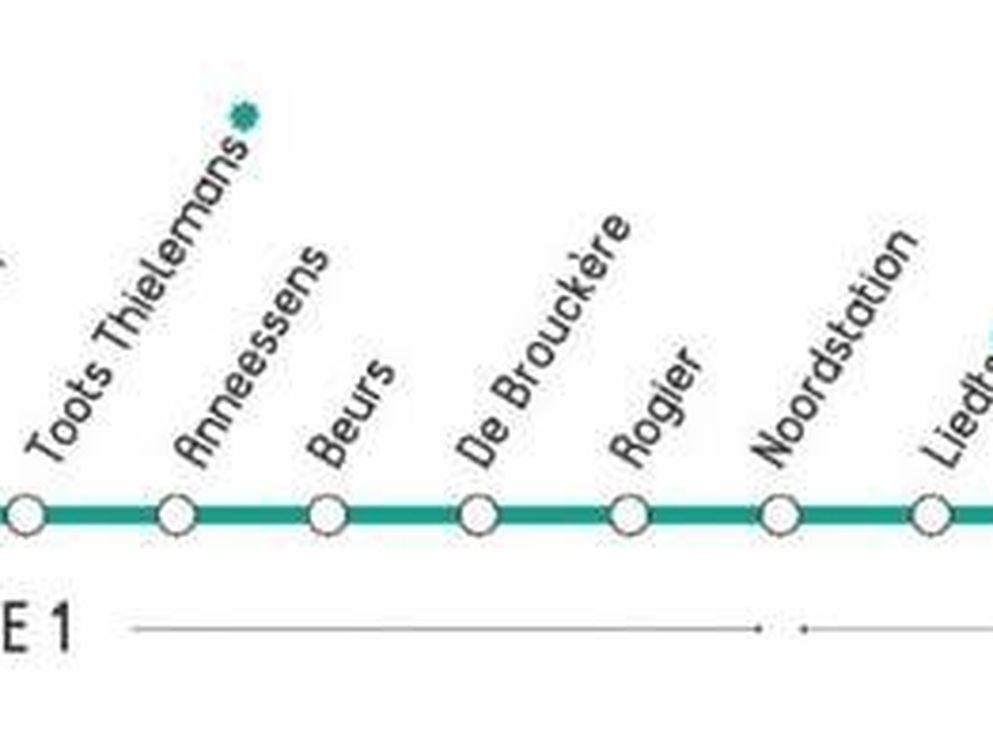 De werken aan de verbindingstunnel van metro 3 aan het noordstation gaan van start