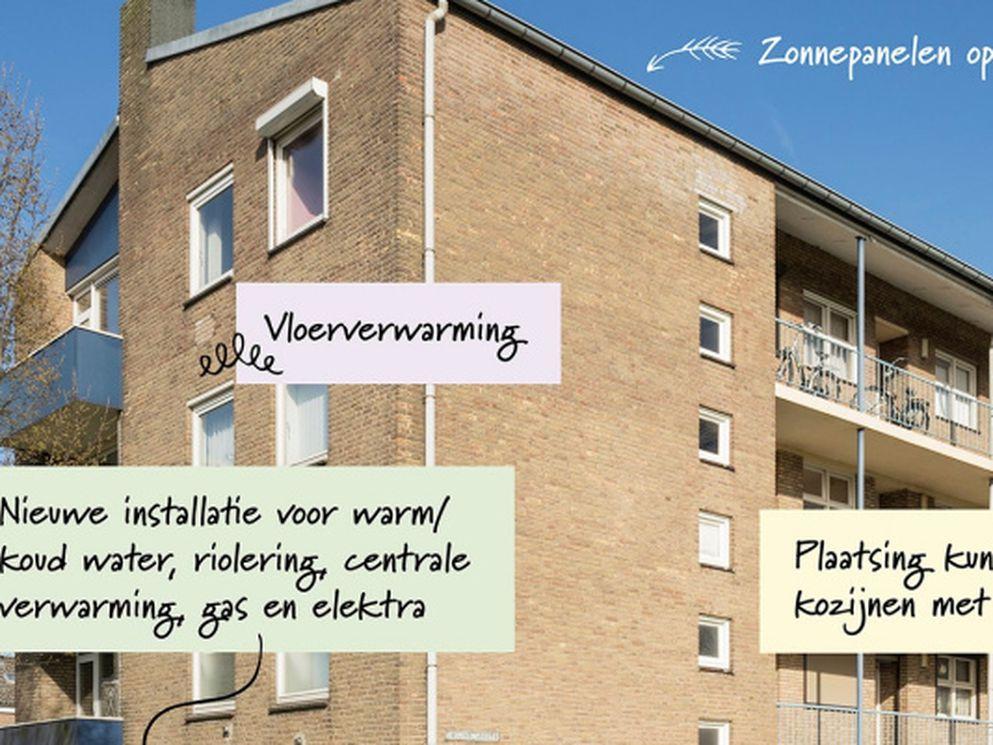 Woonpunt investeert ruim € 10 miljoen in appartementencomplex