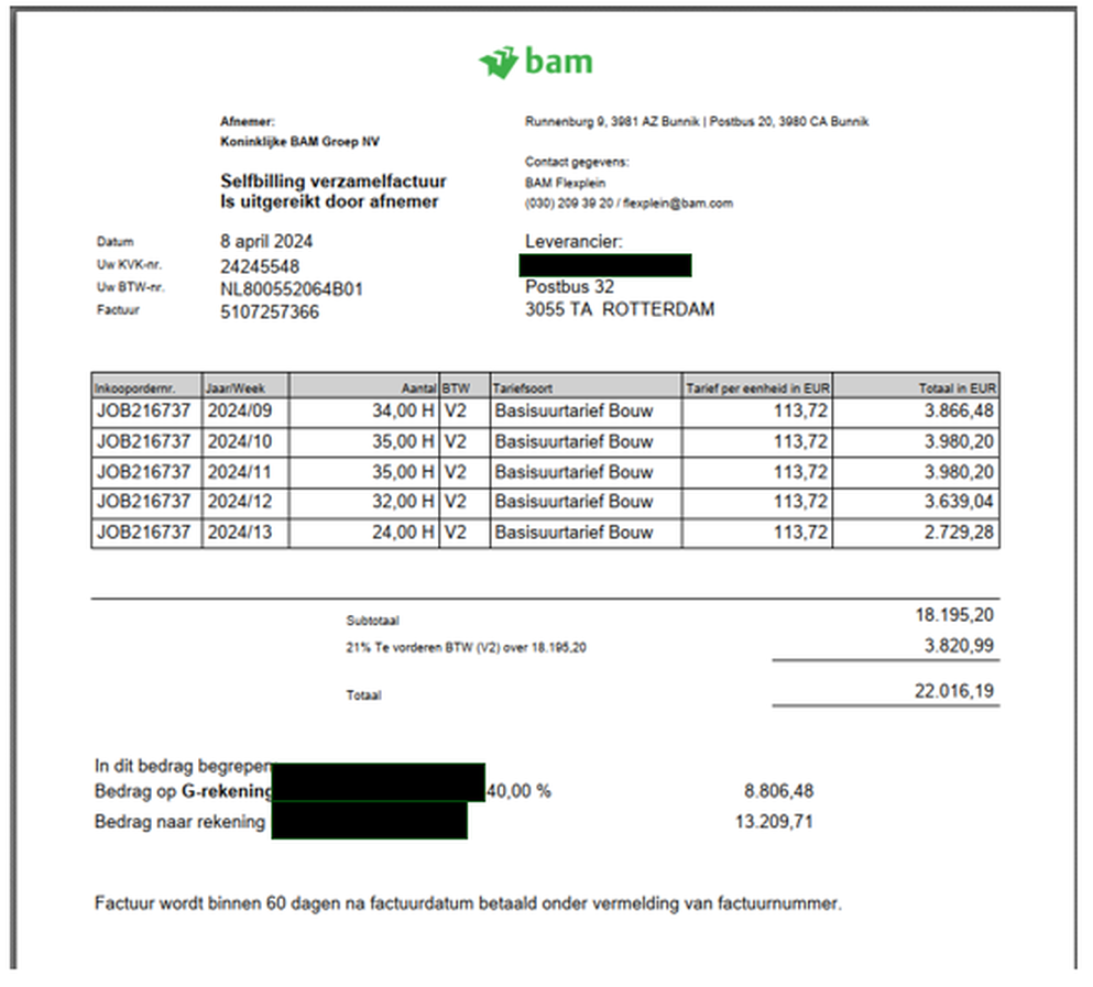 Selfbilling voorbeeld