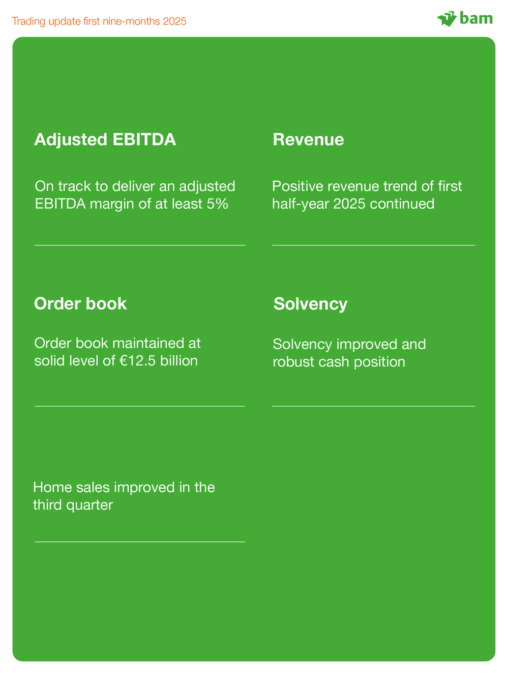 Trading update first nine-months 2025